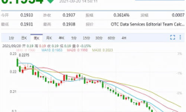 泰铢汇率,解析近期波动与未来趋势