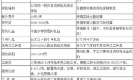 合肥保安招聘信息最新招聘,最新职位发布，诚邀精英加入！